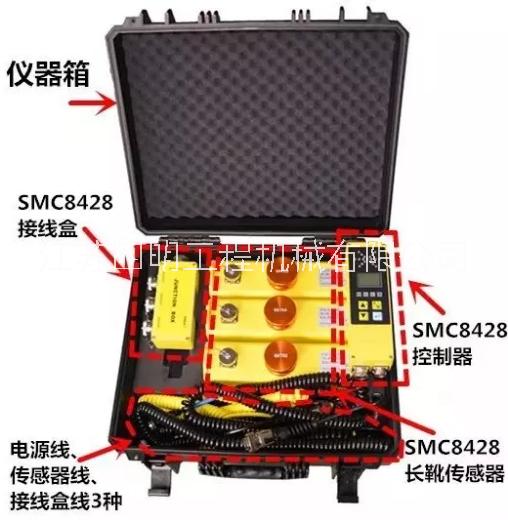 供應(yīng)出售 SMC-8428平衡梁 攤輔機(jī) 滑模機(jī)