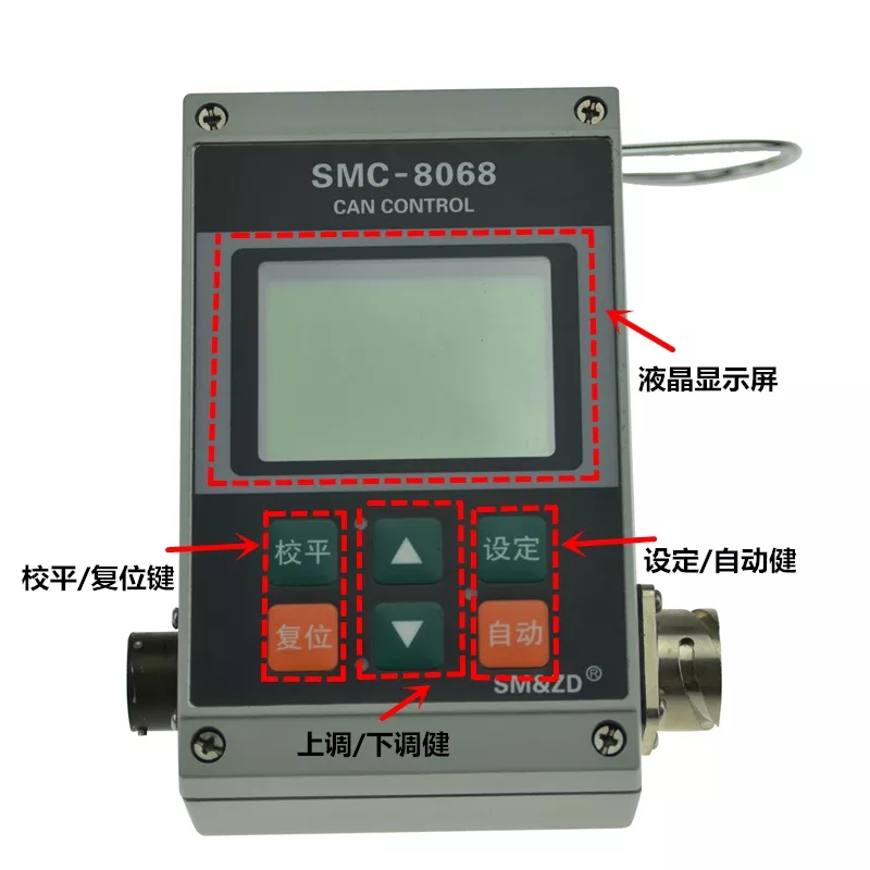 供應(yīng)出售 SMC-8068平衡梁 攤輔機 滑模機