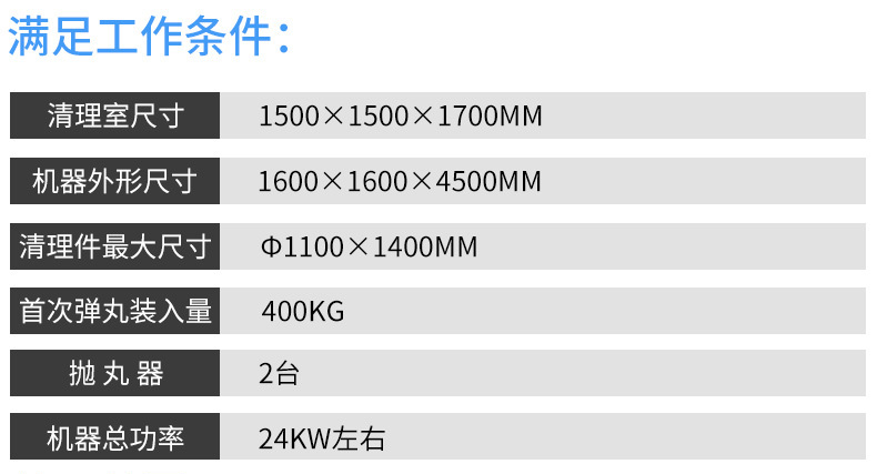 中山Q378吊鉤式拋丸機廠家，廣東雙吊鉤378拋丸機價格