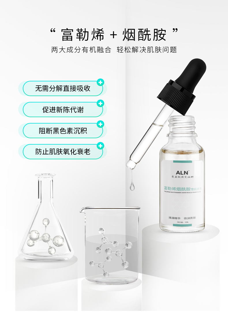 煙酰胺活肌原液批發(fā)零售