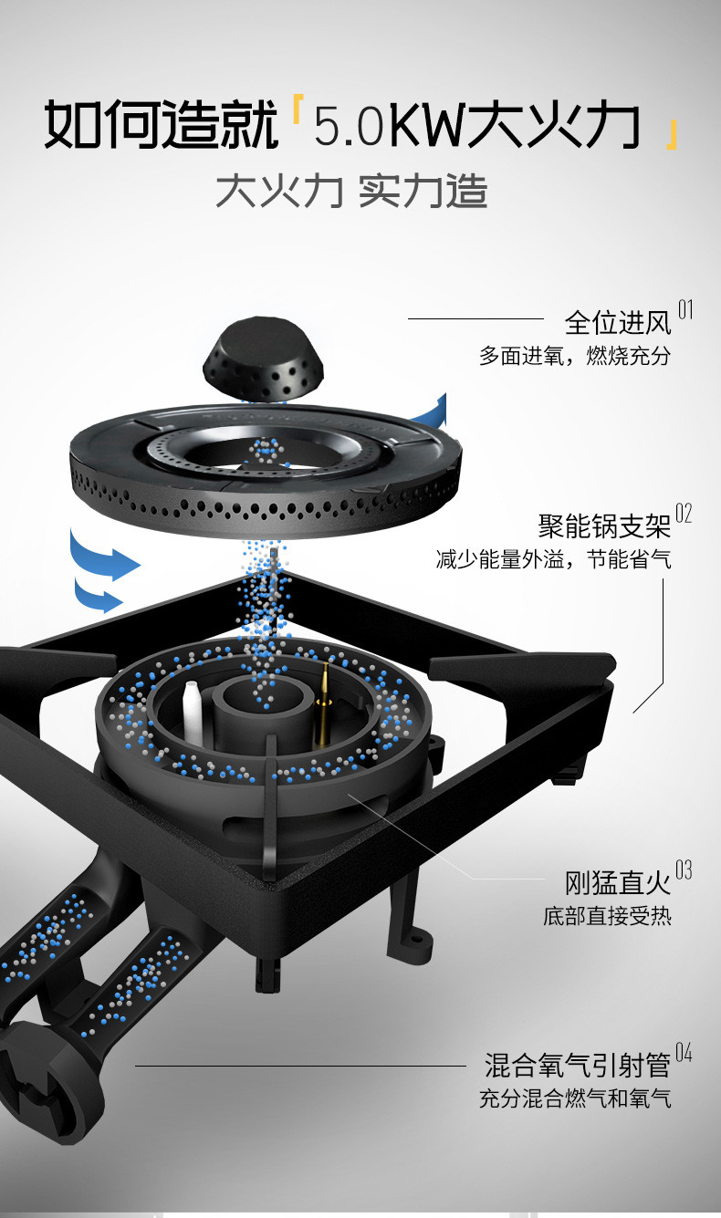 科王燃?xì)庠罹呔勰苠伖?jié)能k108