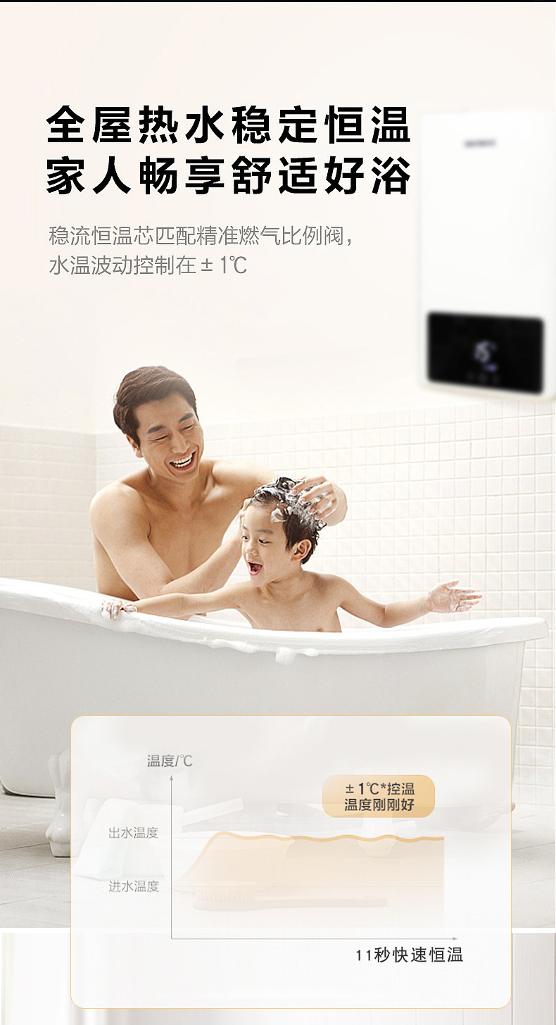 科王廚衛(wèi)電器燃氣熱水器快速恒溫12L熱水器JSQ22-HL12珍珠白