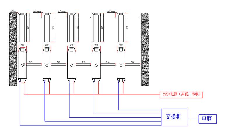 人臉識別門禁系統(tǒng)小區(qū)人臉識別工地門禁寫字樓動態(tài)人臉識別考勤機