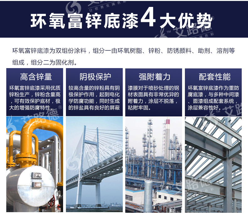 環(huán)氧富鋅底漆環(huán)氧底漆防腐涂料 防銹漆 環(huán)氧富鋅底漆