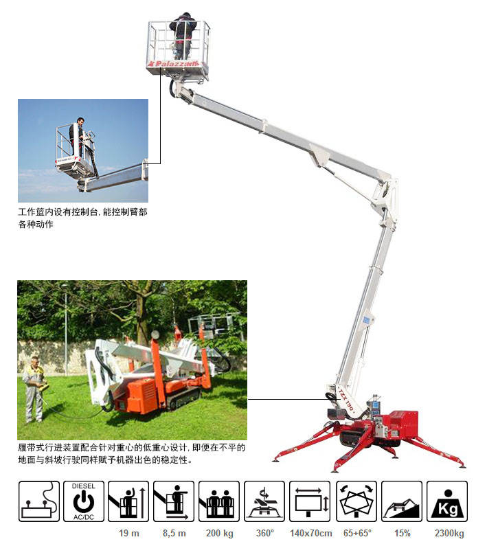 全國(guó)供應(yīng) 19米palazzani蜘蛛車曲臂履帶式 TZX190