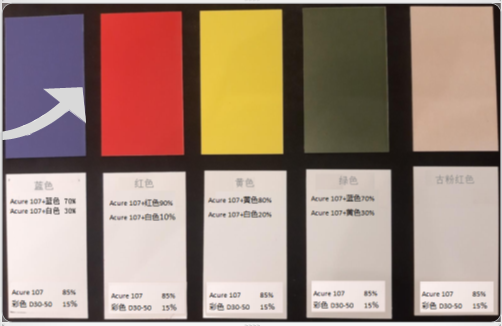 常用水性紡織觸覺(jué)劑Imprani常用水性紡織觸覺(jué)劑Impranil？ DLI 水性聚氨酯