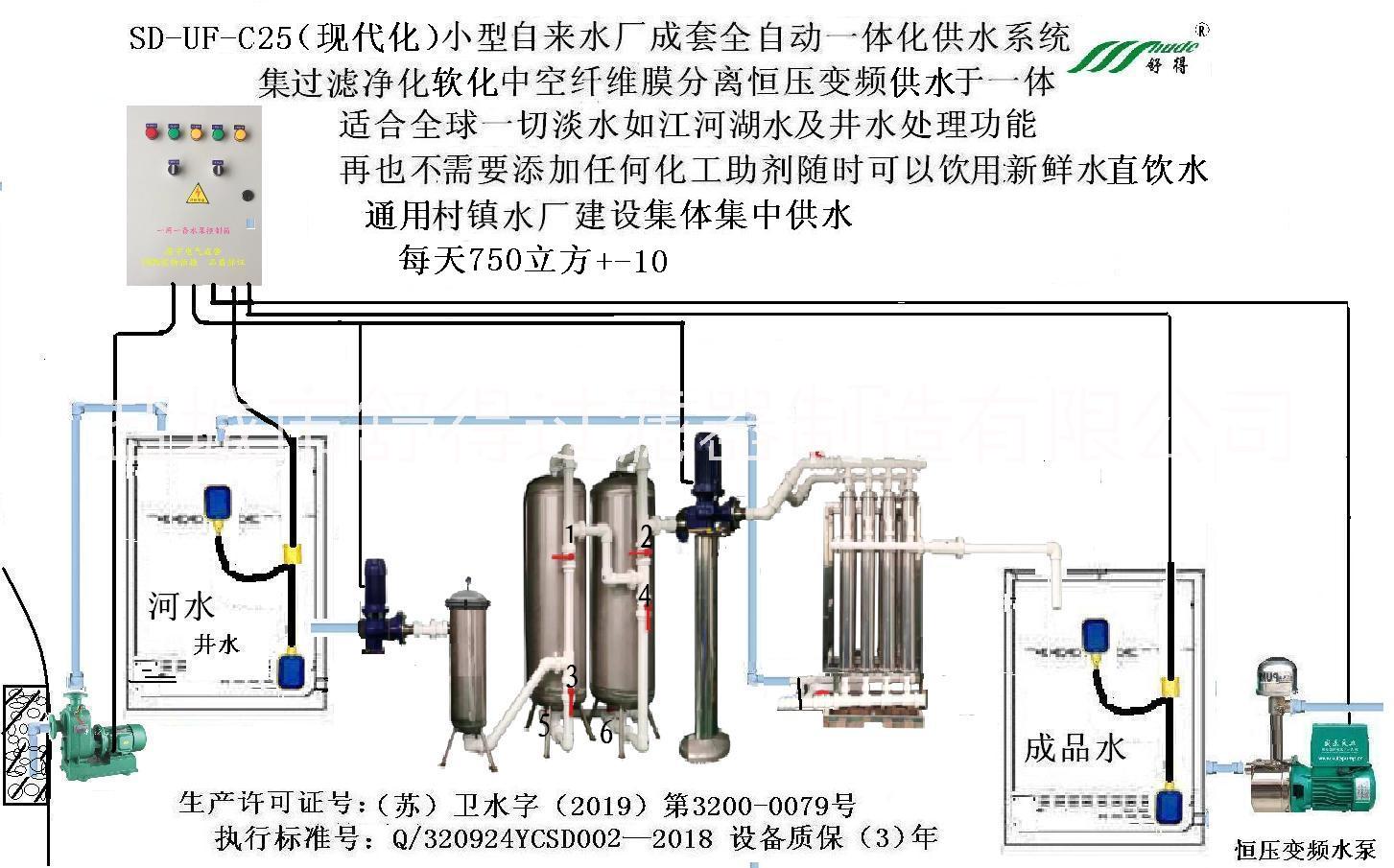 新型現(xiàn)代化農(nóng)村水廠河水江水全自動(dòng)處理設(shè)備生產(chǎn)線 SD-UF-B5000型凈水機(jī)