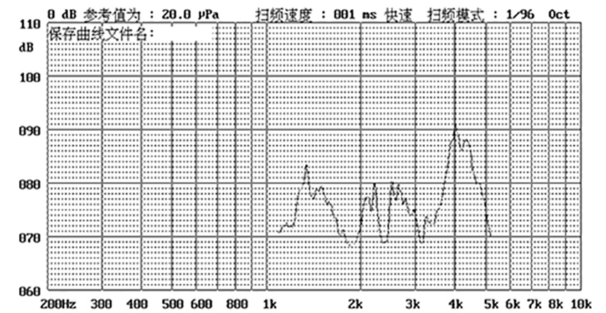 SC1707PT無源壓電式蜂鳴器