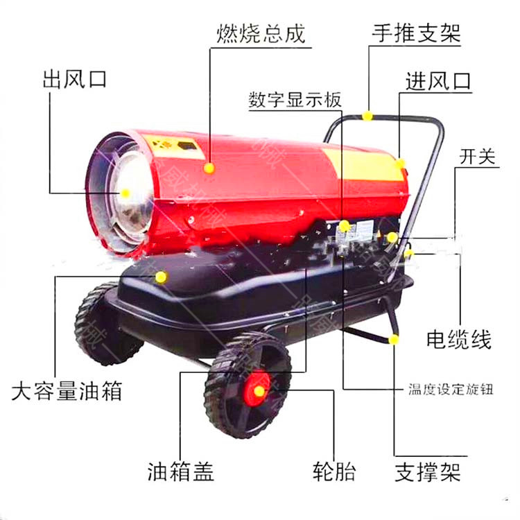 熱銷工 熱風(fēng)機(jī)熱風(fēng)機(jī) 多用途暖風(fēng) 多用途暖風(fēng)