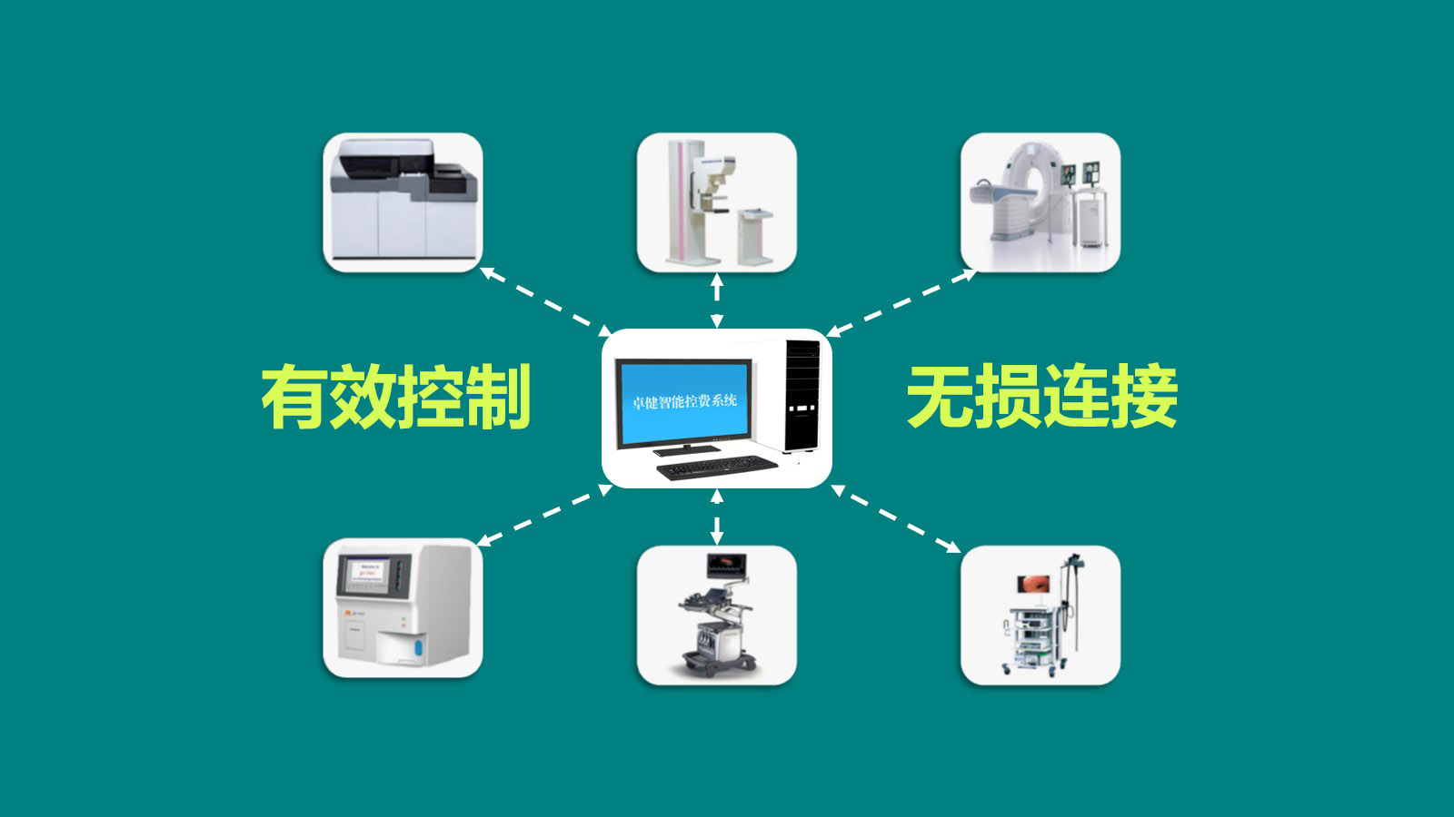 卓健  醫(yī)療設(shè)備 防漏費(fèi)系統(tǒng) 卓健  醫(yī)療設(shè)備 防漏費(fèi)系統(tǒng)