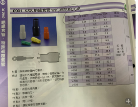 廠家直銷臺(tái)灣KSS絕緣套管 V-5.5GN   V-5.5RD
