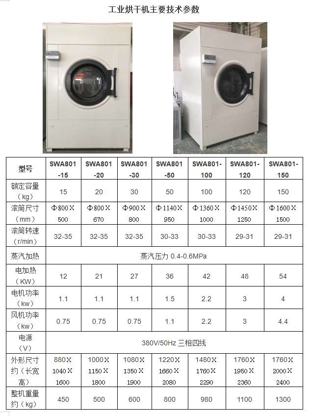 工業(yè)烘干機(jī)    大型