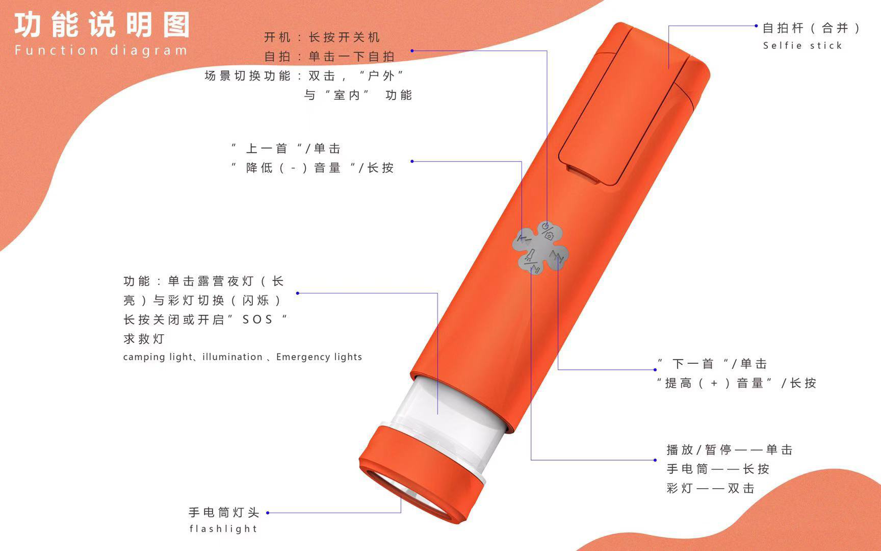 深圳市A9藍牙音箱研發(fā)生產(chǎn)廠家   【深圳市樂分響科技有限公司】