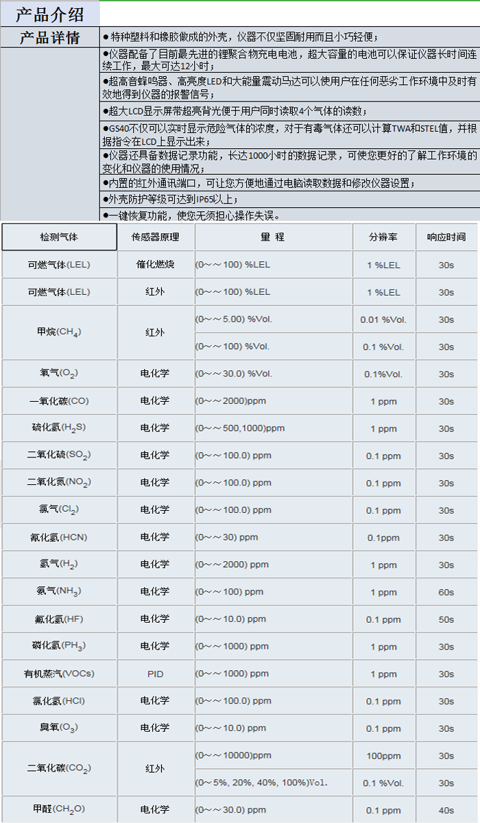 恩尼克斯GS-40可燃?xì)怏w檢測(cè)儀復(fù)合氣體報(bào)警器（山東代理商價(jià)格）便攜式【濟(jì)寧天匯安防設(shè)備】