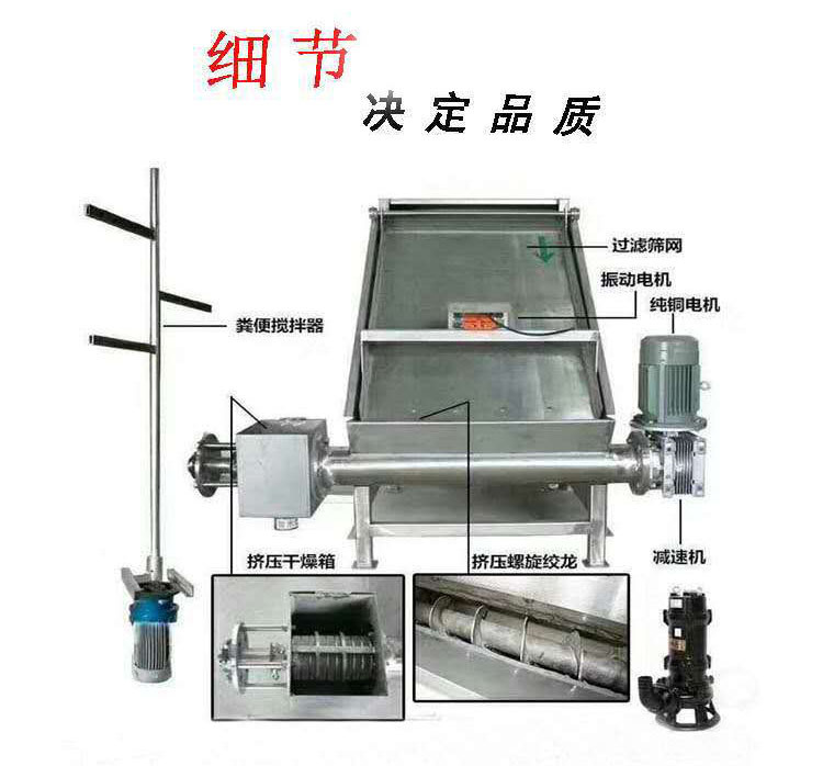 優(yōu)隆公司生產(chǎn) 養(yǎng)殖糞便脫水機(jī)固液分離機(jī)斜篩式固液分離機(jī)不銹鋼脫水設(shè)備
