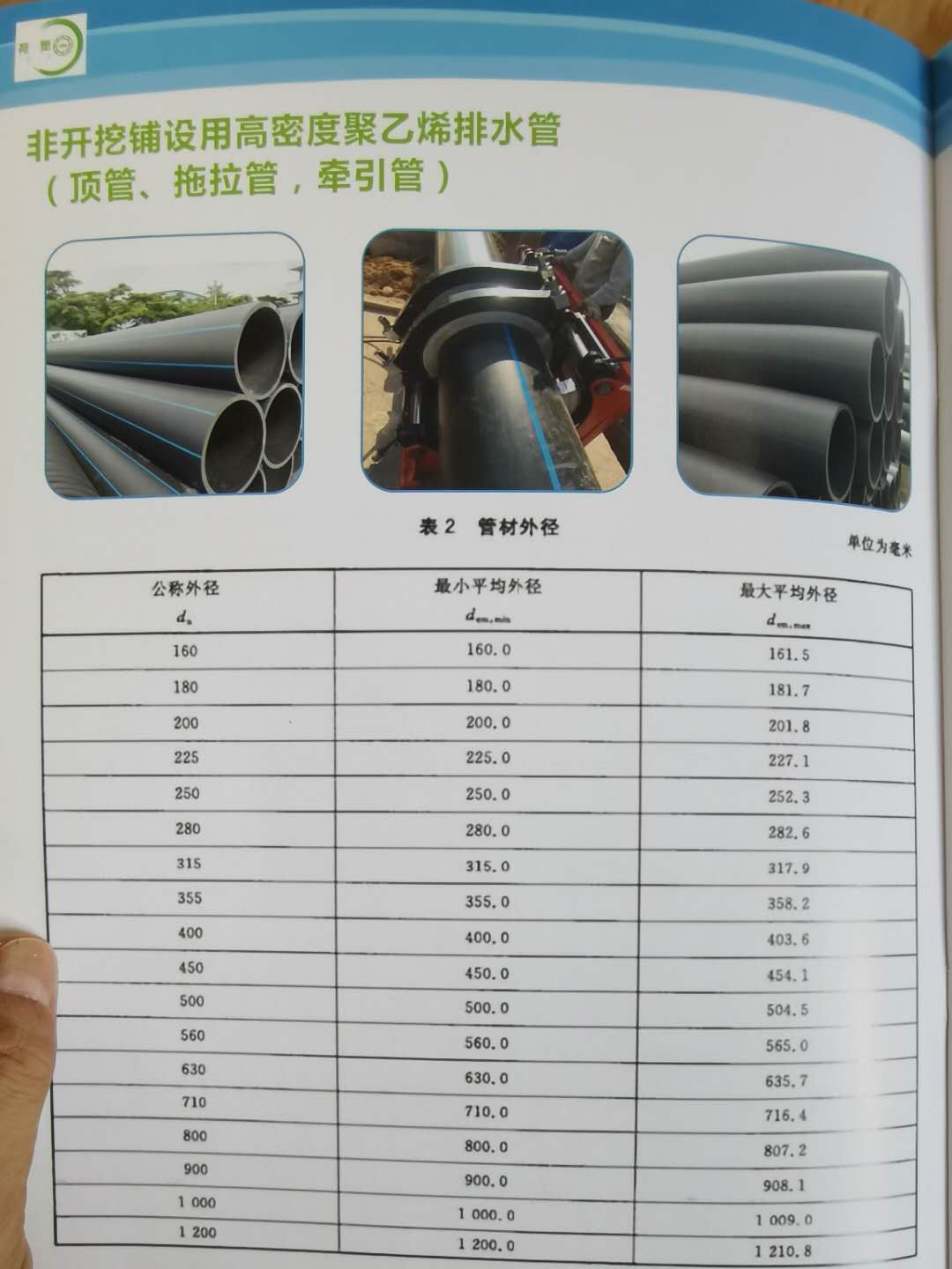 非開挖實(shí)壁牽引管多少錢 非開挖實(shí)壁牽引管哪里好