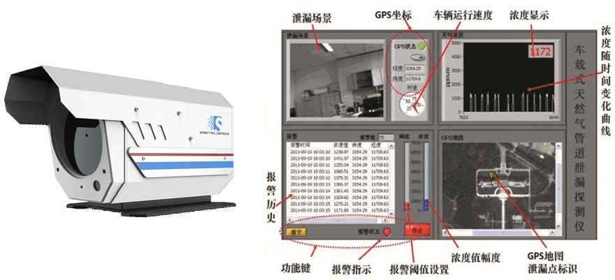 供應(yīng)管暢科技場站甲烷氣體激光遙感監(jiān)控儀