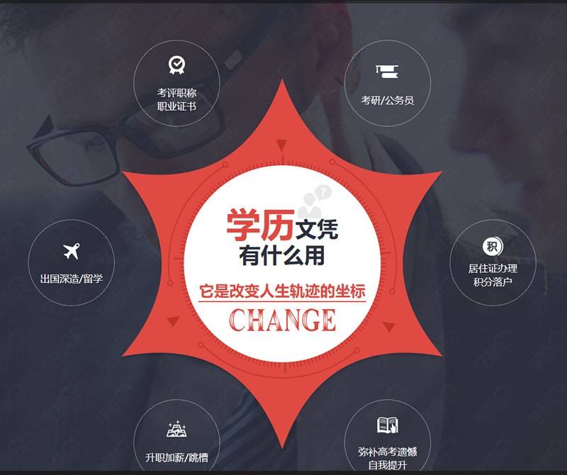 深圳龍華成考自考專業(yè)學習通過率高*提升機構