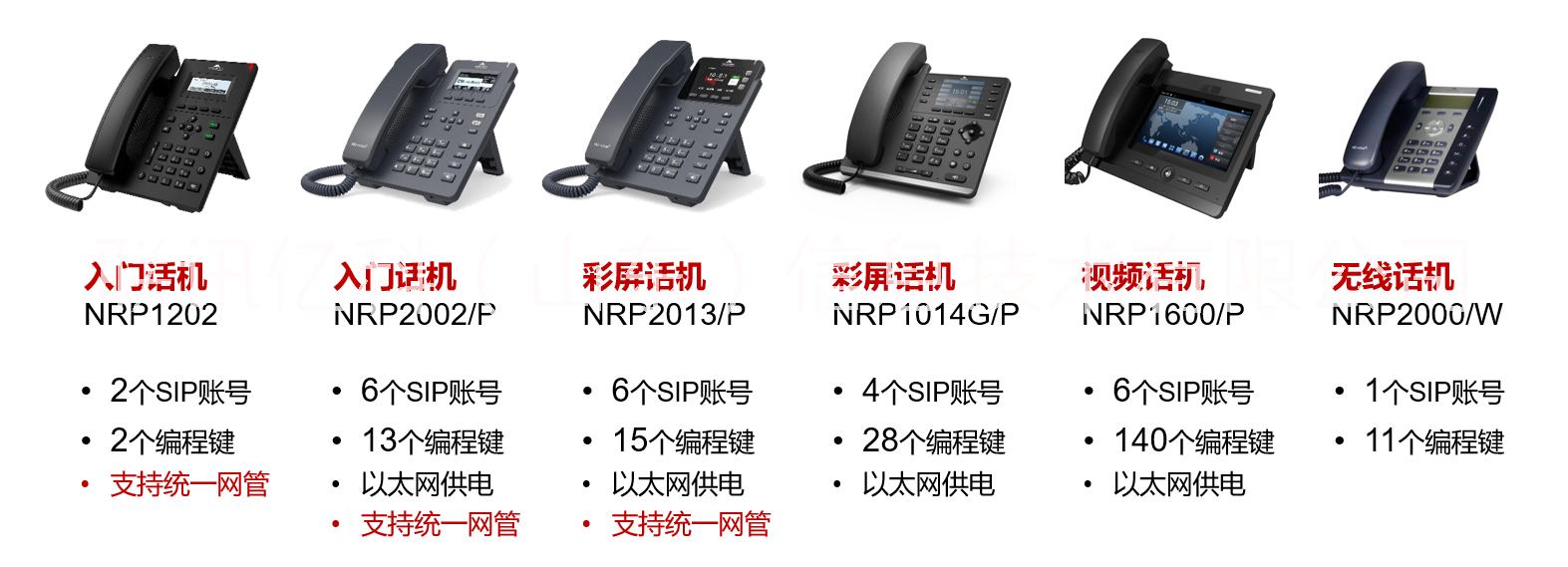 IP話機(jī) 集團(tuán)電話 辦公電話  酒店電話哪個(gè)品牌的好