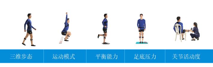 SAB FIT 賽博“小白盒”智能運動分析系統(tǒng) SAB FIT智能運動分析系統(tǒng)
