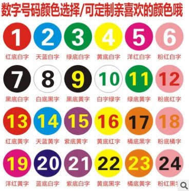 防水pvc數(shù)字號(hào)碼貼紙定制餐桌車