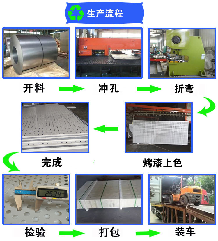鋁單板廠家 鋁單板產(chǎn)品 鋁單板報價