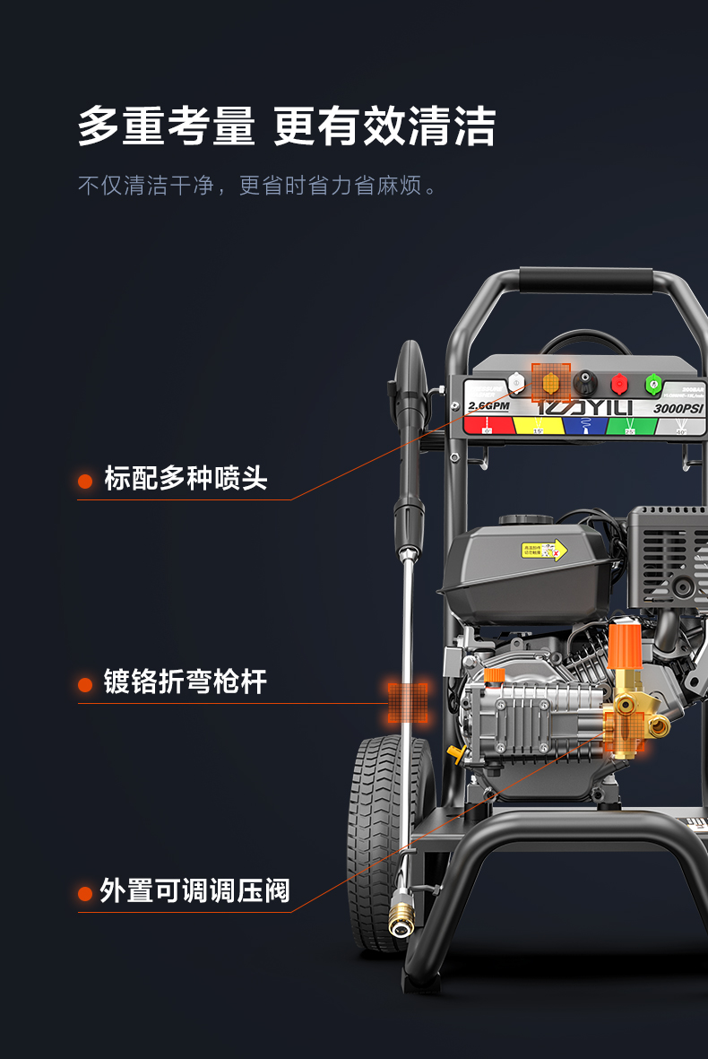 高壓清洗機(jī)商用哪家優(yōu)惠 高壓清洗機(jī)商用批發(fā)價(jià)格