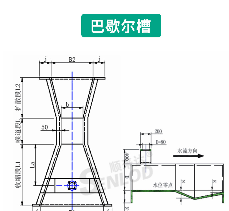 流量計(jì) 明渠流量計(jì)