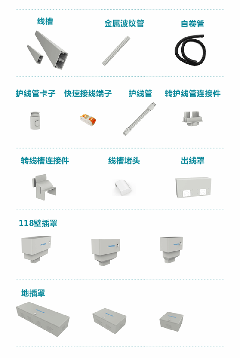 大廳線路管理器