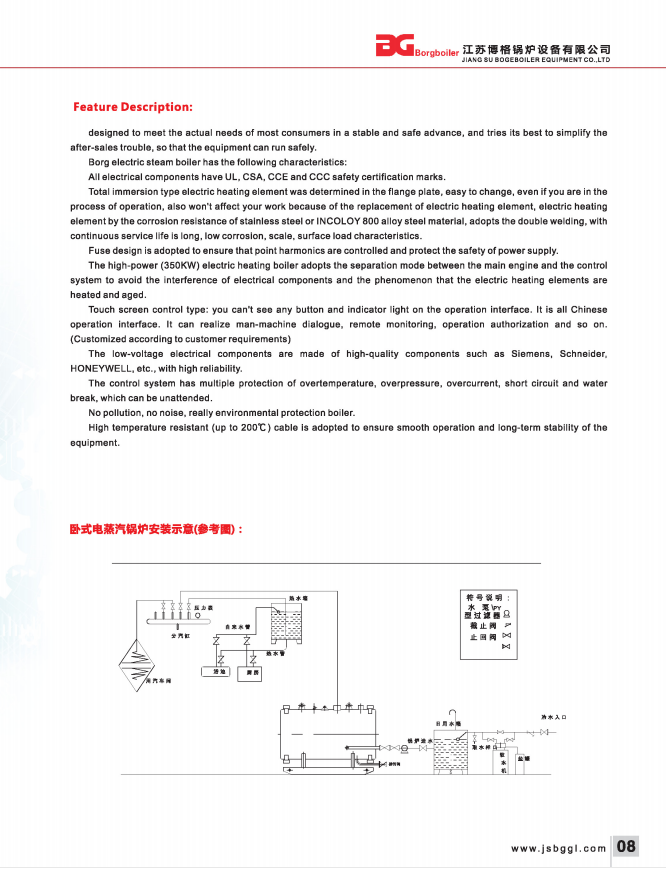 河南電蒸汽鍋爐廠家批發(fā)報(bào)價(jià)咨詢電話
