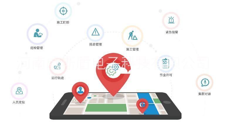 供應(yīng)智能GPS電力線路巡檢系統(tǒng)/電力架空輸電線路巡檢系統(tǒng)