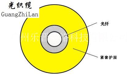 GJFJV緊套光纜 光纖跳線光纜 黃色光纖線 單模光纖線 多模光纖光纜 天藍色光纖線