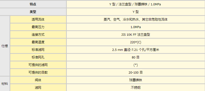 過濾器SY-40哪家優(yōu)惠  過濾器SY-40廠家供應(yīng) Y型過濾器 過濾器清洗 山東過濾器