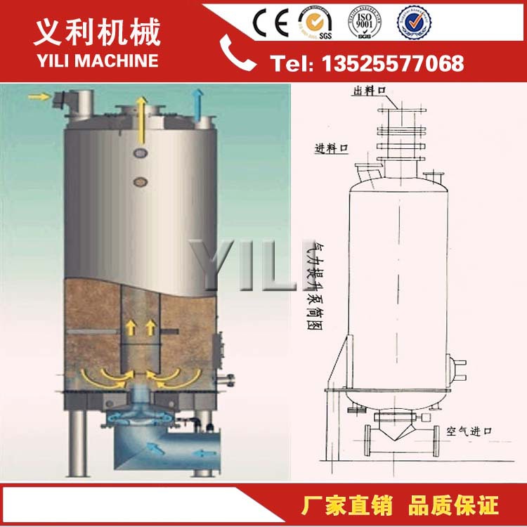 TL-90氣力提升泵信任來自實(shí)力，實(shí)力鑄就品質(zhì)！YLSN！