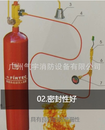 海南火探管（有檢測(cè)報(bào)告）廠家生產(chǎn)滅火器