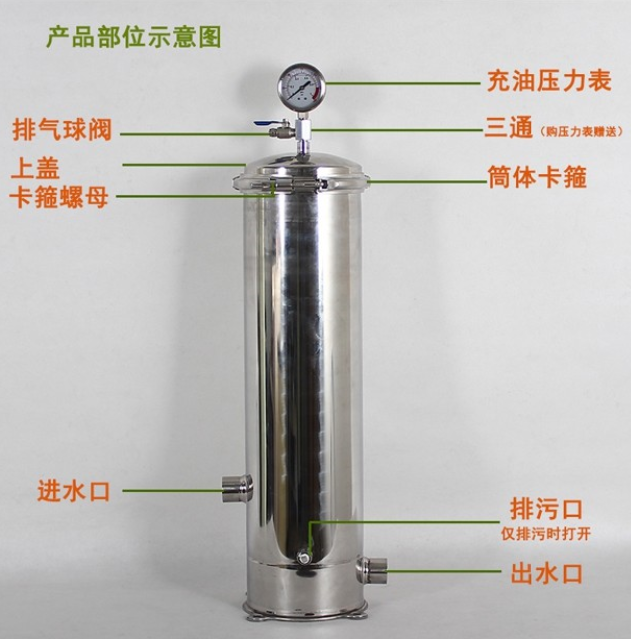 供應(yīng)20寸5芯精密過(guò)濾器、精密過(guò)濾器廠家 PP棉過(guò)濾器