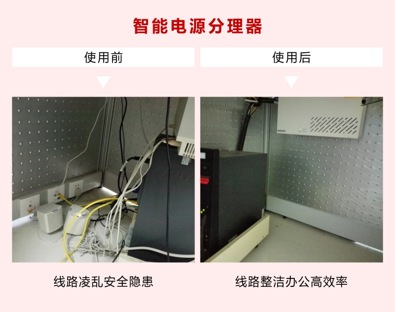 智能電源管理器 HP331