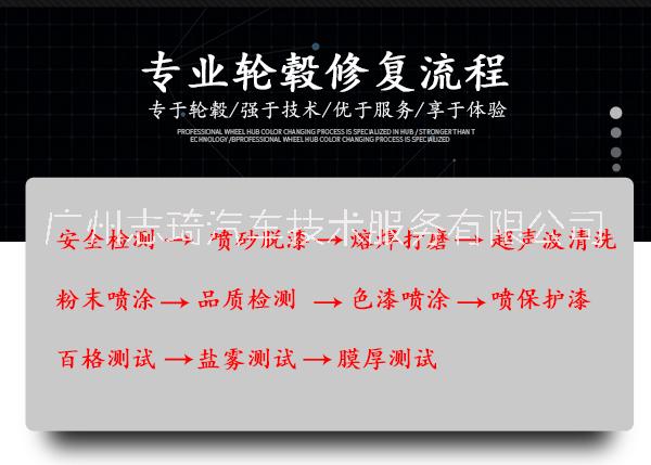 廣東汽車高亮銀輪轂修復_廣州汽車輪轂修復