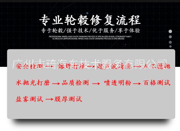 汽車輪轂修復-廣州汽車輪轂拋光修復