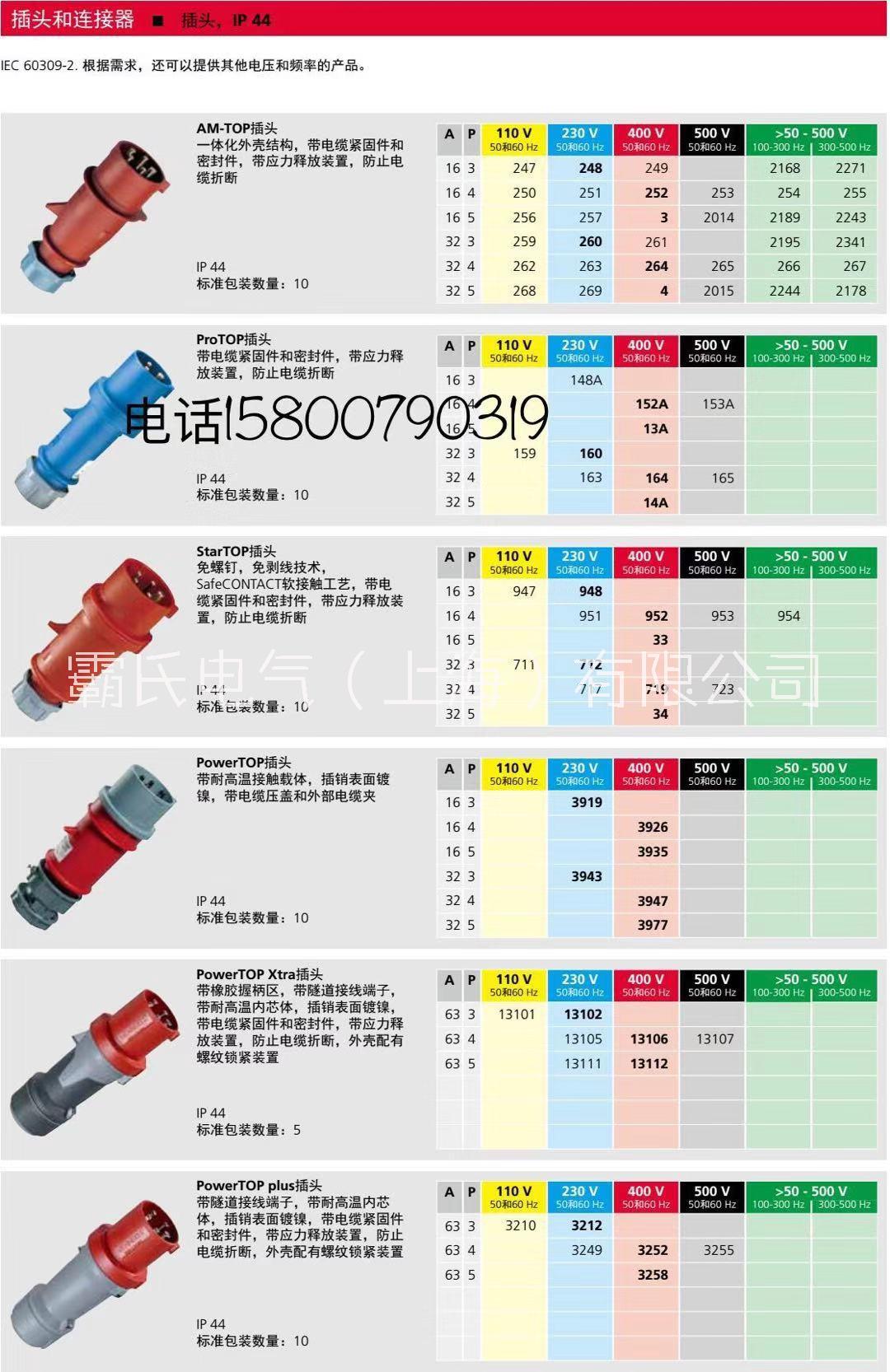 *曼奈柯斯插頭型號(hào)TYP-288/16A/5P/380V/IP67歐標(biāo)插頭