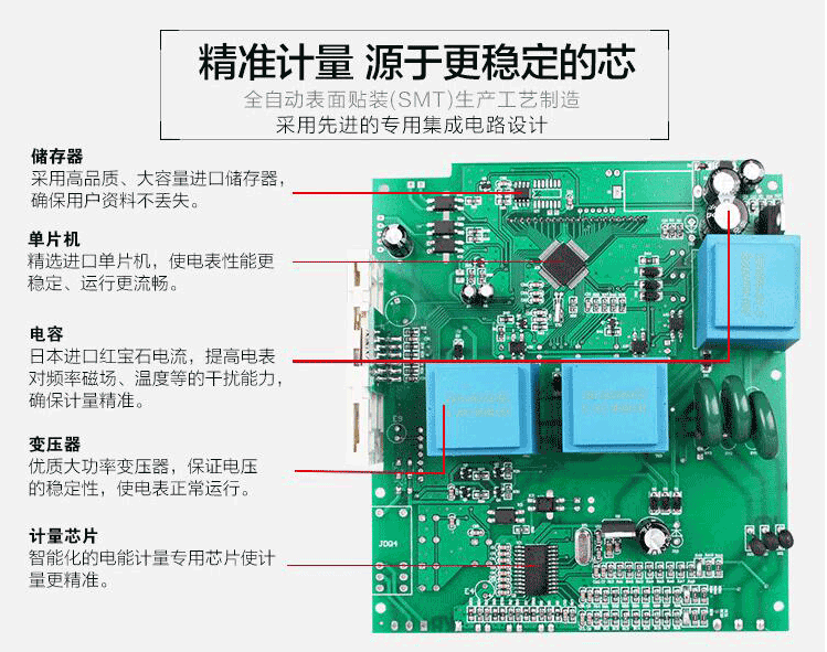 380V壁掛三相電子式預(yù)付費(fèi)電能表_DTSY7627三相預(yù)付費(fèi)電表