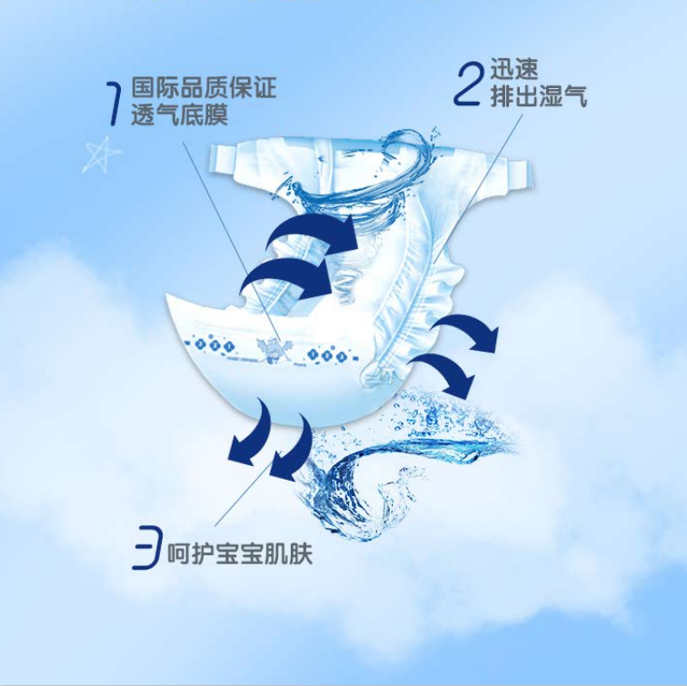 魔杰龍超薄干爽透氣瞬吸嬰兒尿不濕男女款寶寶紙尿褲