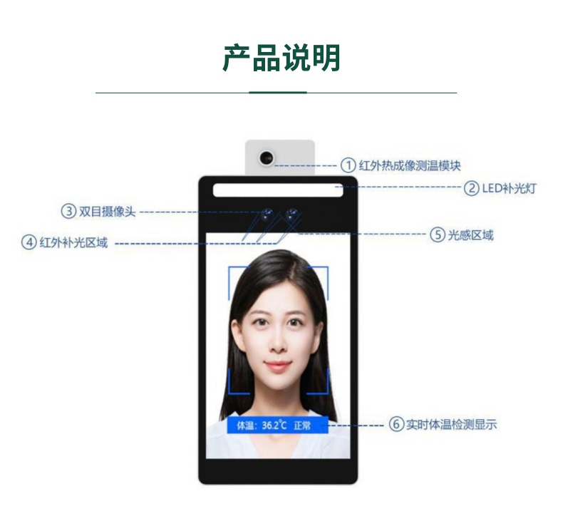 自助式人臉識別測溫一體機(jī)