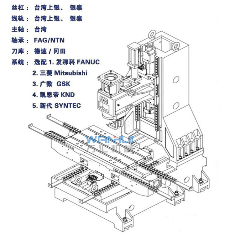 數(shù)控銑床VMC640小型加工中心cnc機(jī)床數(shù)控銑床精度高速度快
