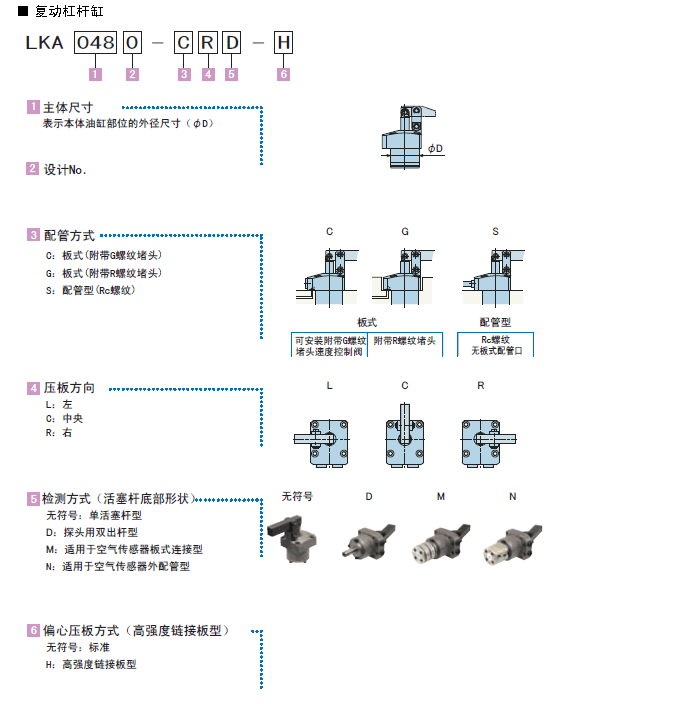 日本kosmek高世美復動杠杠缸LQ0650-SC LKA0650-SC 0.5-7MPa 標準型