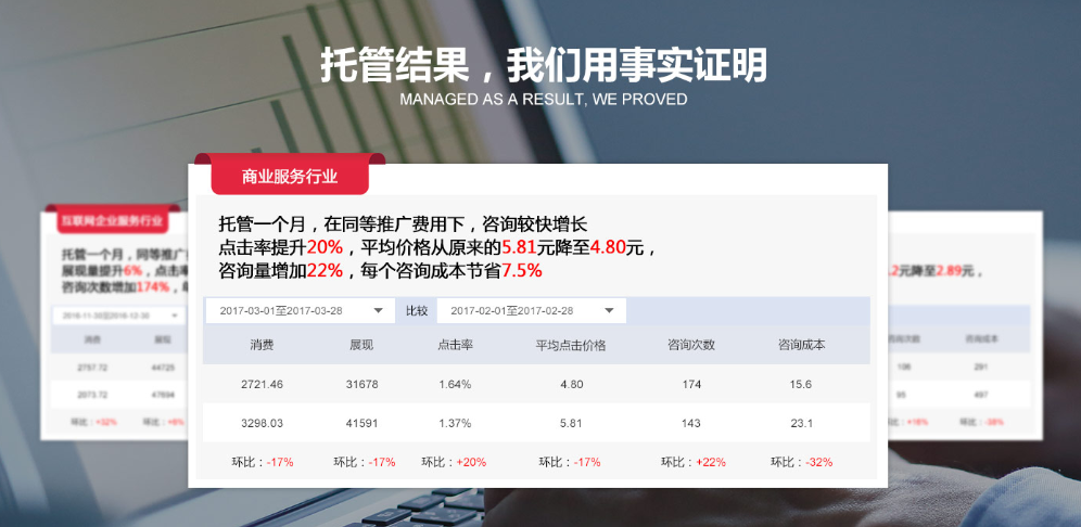 深圳SEO外包，深圳廣告賬戶托管 ，深圳網(wǎng)絡(luò)推外包，深圳廣告賬戶托管