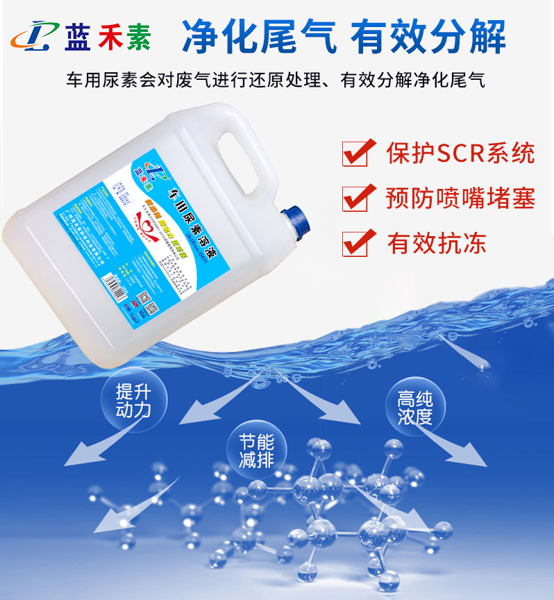 車用尿素、車用尿素溶液