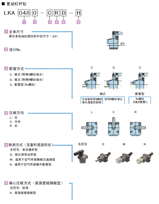 日本KOSMEK高世美油缸復(fù)動(dòng)杠杠缸LQ0650-SC 0.5-7MPa 標(biāo)準(zhǔn)型代理商 報(bào)價(jià)