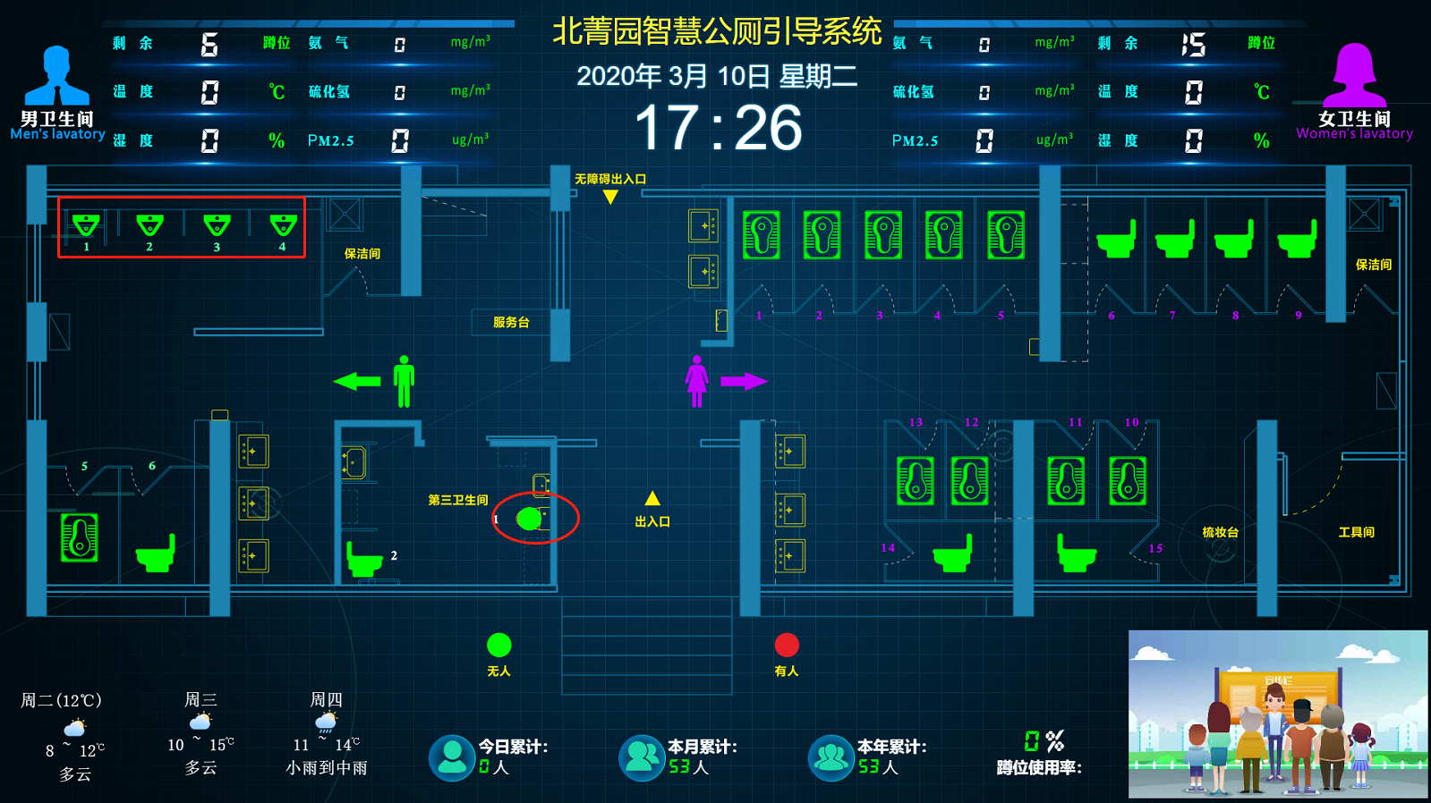 智慧公廁系統(tǒng)云平臺(tái)智能廁所有人無(wú)人蹲位感應(yīng)空氣檢測(cè)客流量
