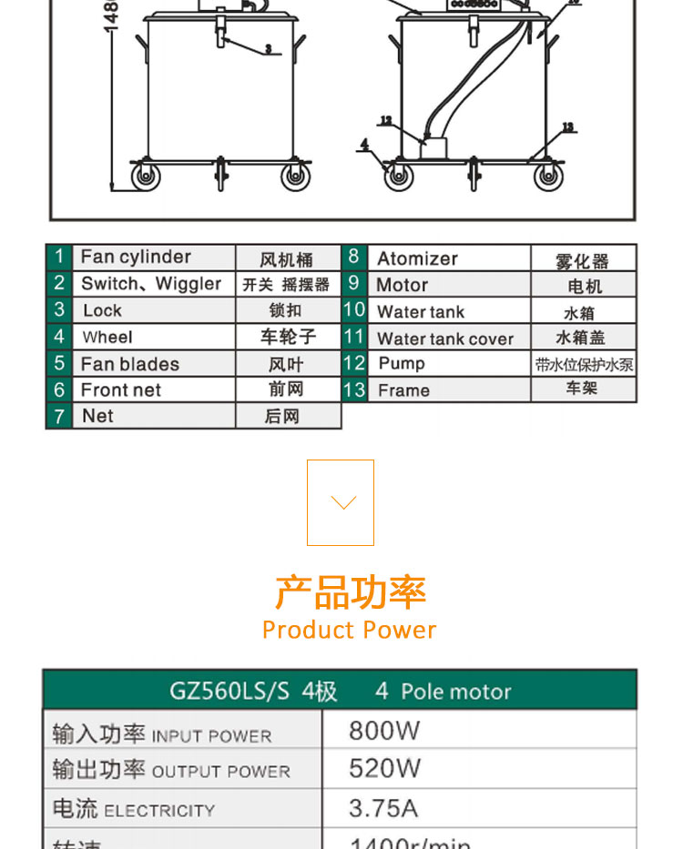 移動(dòng)式廠房降溫噴霧風(fēng)機(jī)車間霧化除塵噴霧設(shè)備不銹鋼離心降塵風(fēng)機(jī)